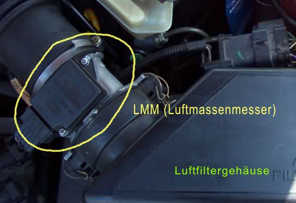 LMM